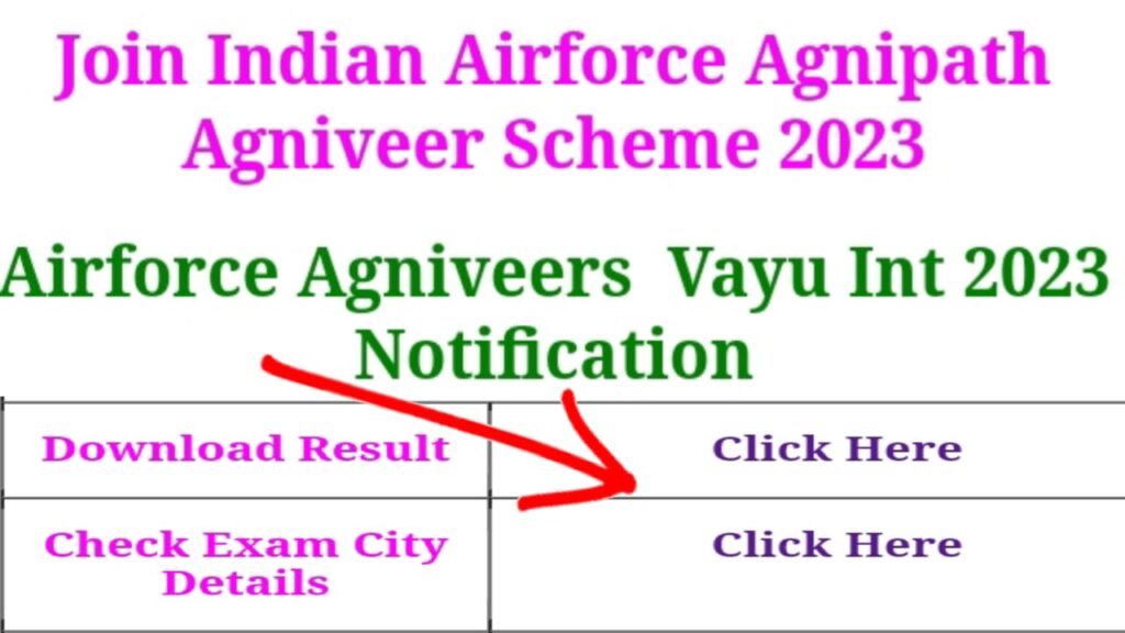 Airforce Agniveer Vayu Intake Result jaari , Download Air Force Result Link 2023?, Indian Air Force Agniveer Vayu Result 2023, Cut Off Marks