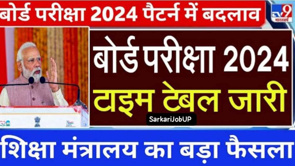 up board time table 2024, up board time table 2024 class 12 pdf download, up board time table 2024 class 12, up board time table 2024 class 10, up board time table 2024 in hindi, up board time table 2024 upmsp, up board 12th time table 2024, up board time table 2024 pdf download,